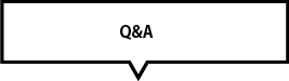 Q&A