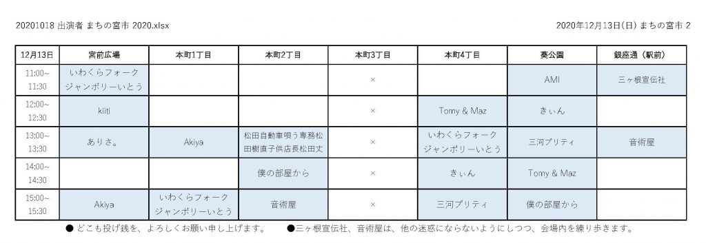 20201213 出演者 まちの宮市2